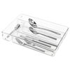iDesign RPET Linus Cutlery Tray